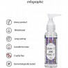 EXTRA THICK LUBE - SOAK IT AND POKE IT - 100 ML