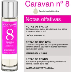 CARAVAN PERFUME DE MUJER Nº8 - 150ML.