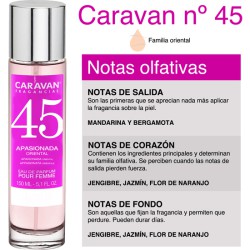 SET DE 2 PERFUMES CARAVAN PARA MUJER Nº45 Y Nº 24