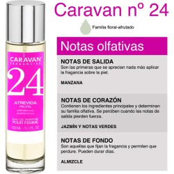 SET DE 2 PERFUMES CARAVAN PARA MUJER Nº45 Y Nº 24